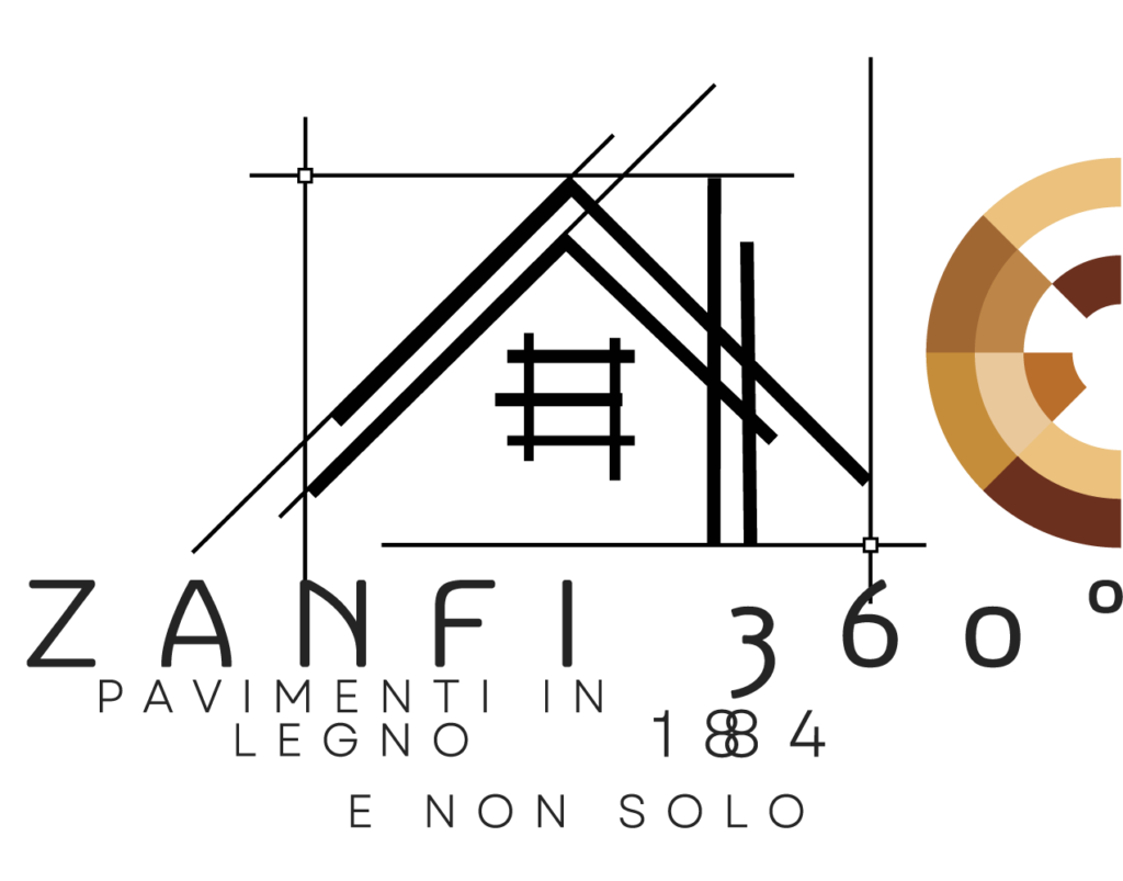 ZAnfi 360°